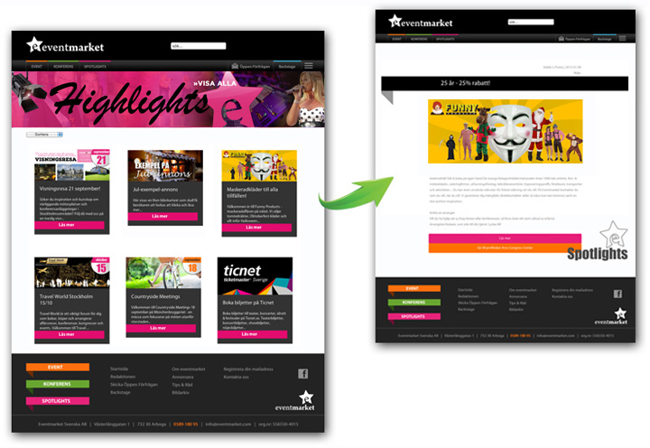 Highlights-infobild